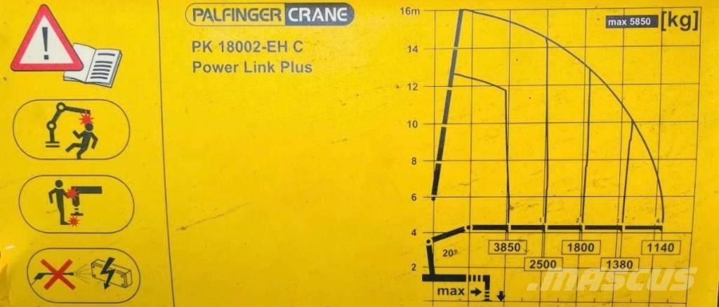 MAN TGS 26.440 Camiões grua