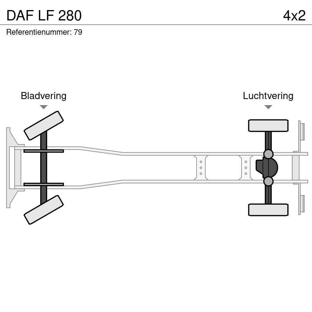 DAF LF 280 Caminhões de caixa fechada