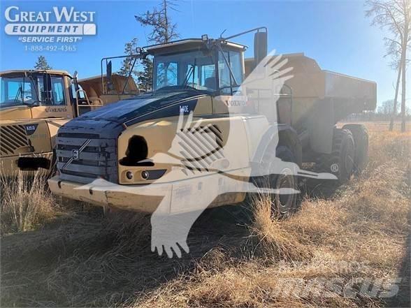 Volvo A40E Caminhões articulados