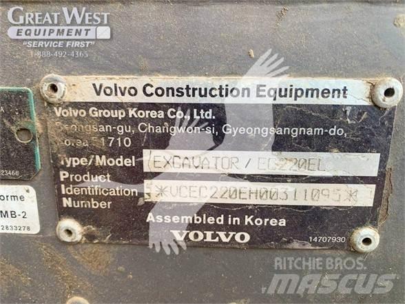 Volvo EC220EL Processadores florestais
