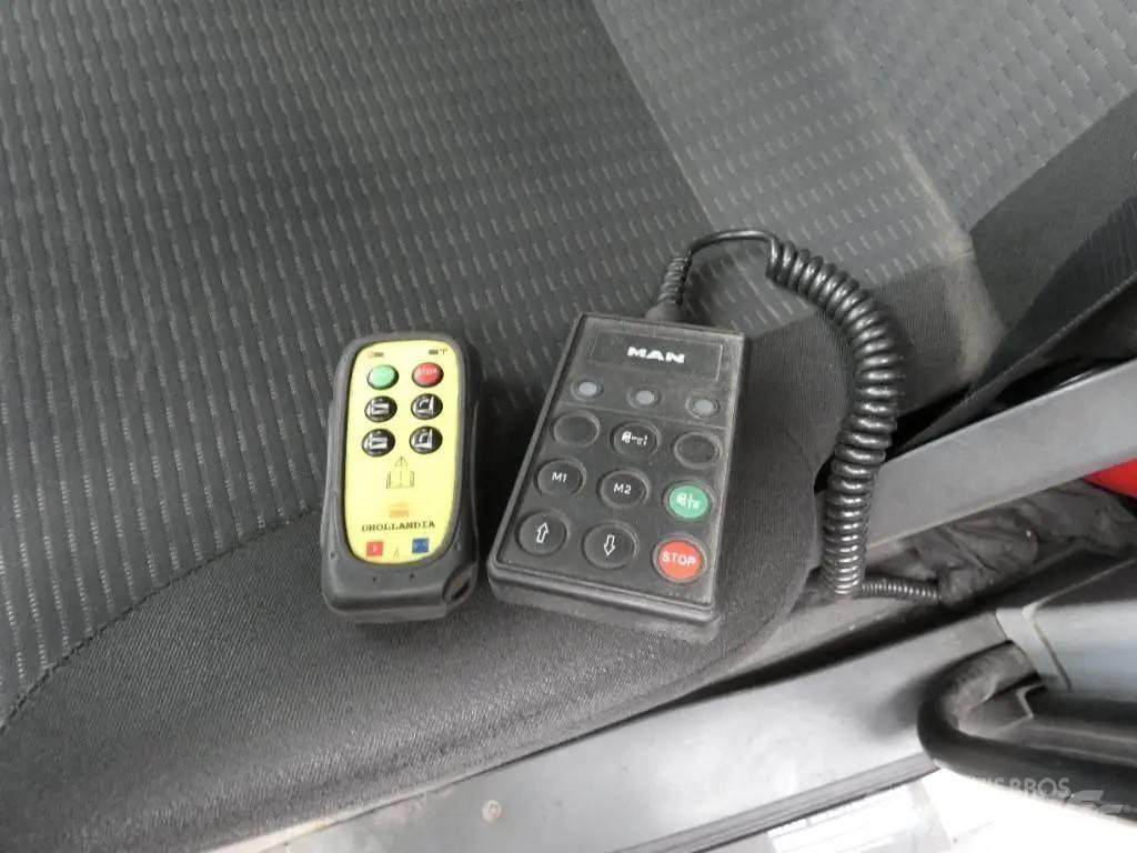 MAN TGL 8.180 Caminhões de caixa fechada