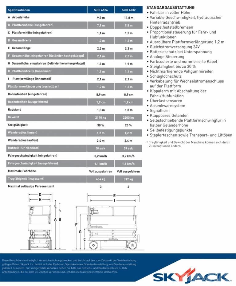SkyJack SJ 4626 Elevadores de tesoura