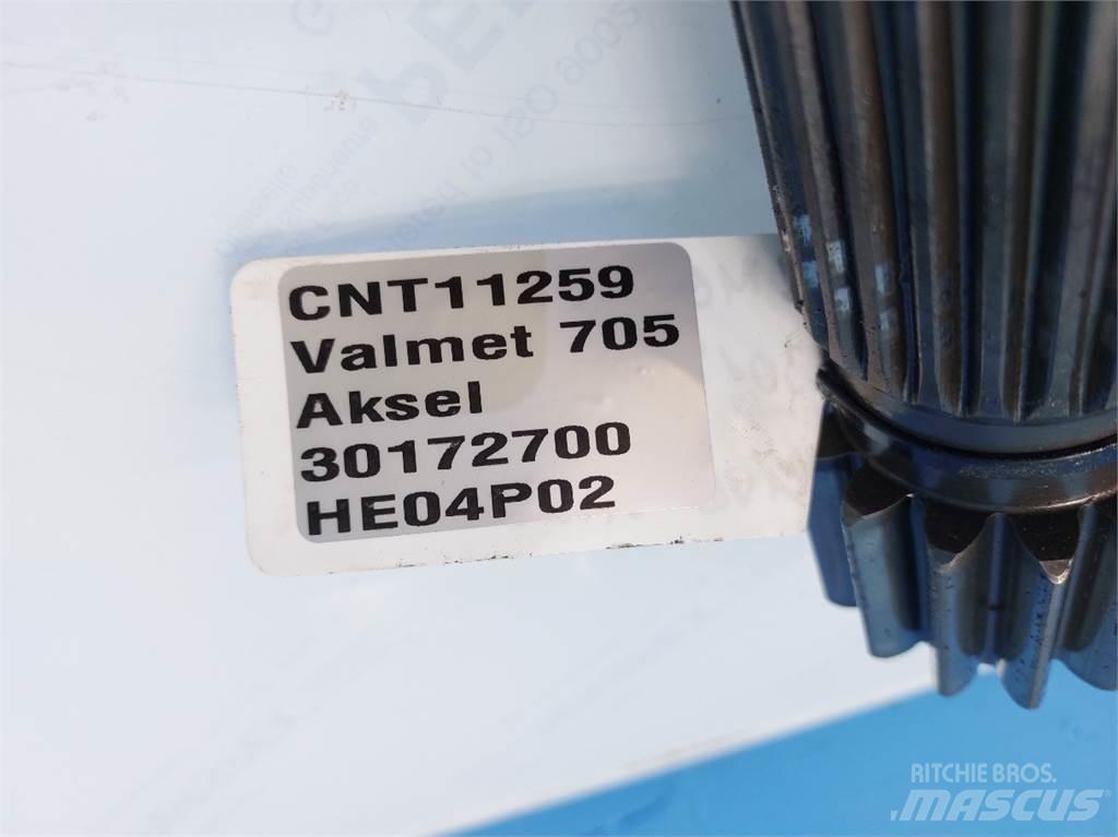 Valmet 705 Transmissăo