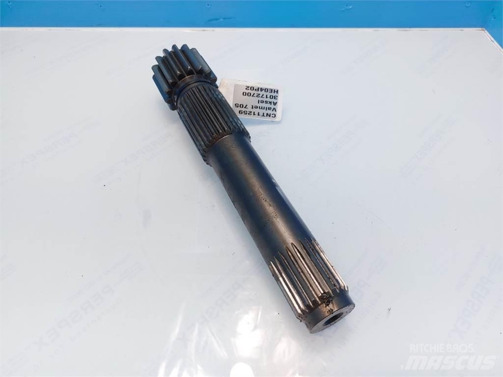 Valmet 705 Transmissăo