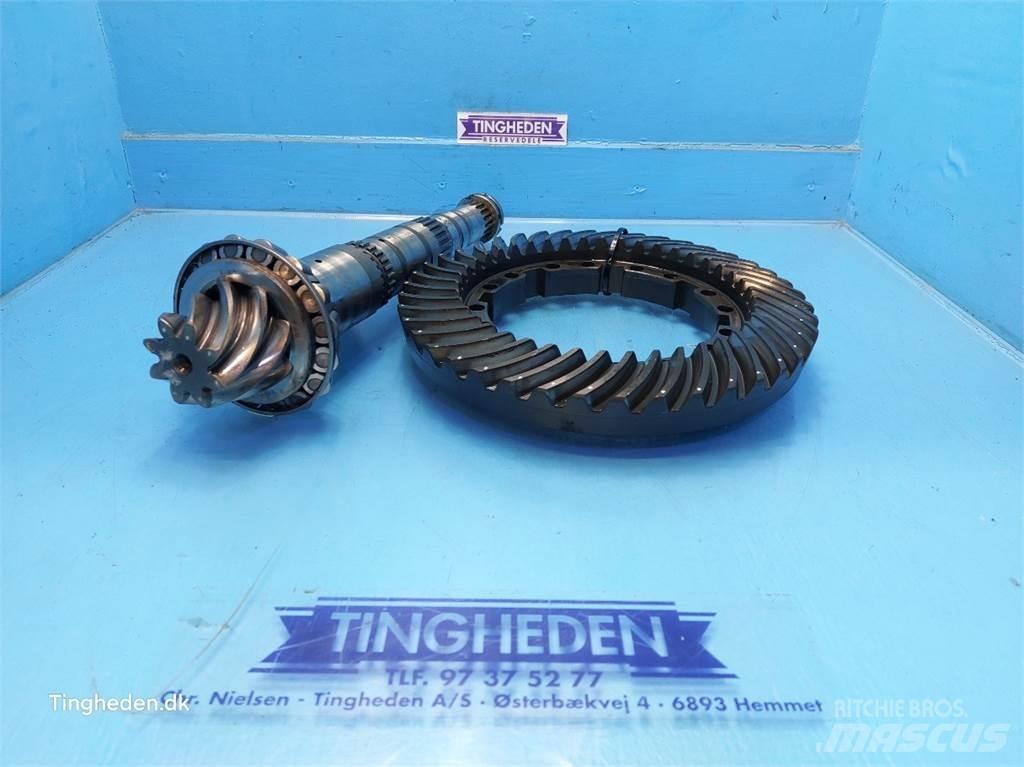 Valmet 8050 Transmissăo