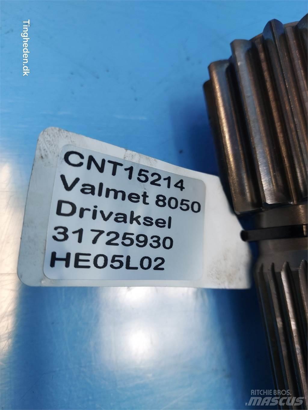 Valmet 8050 Transmissăo