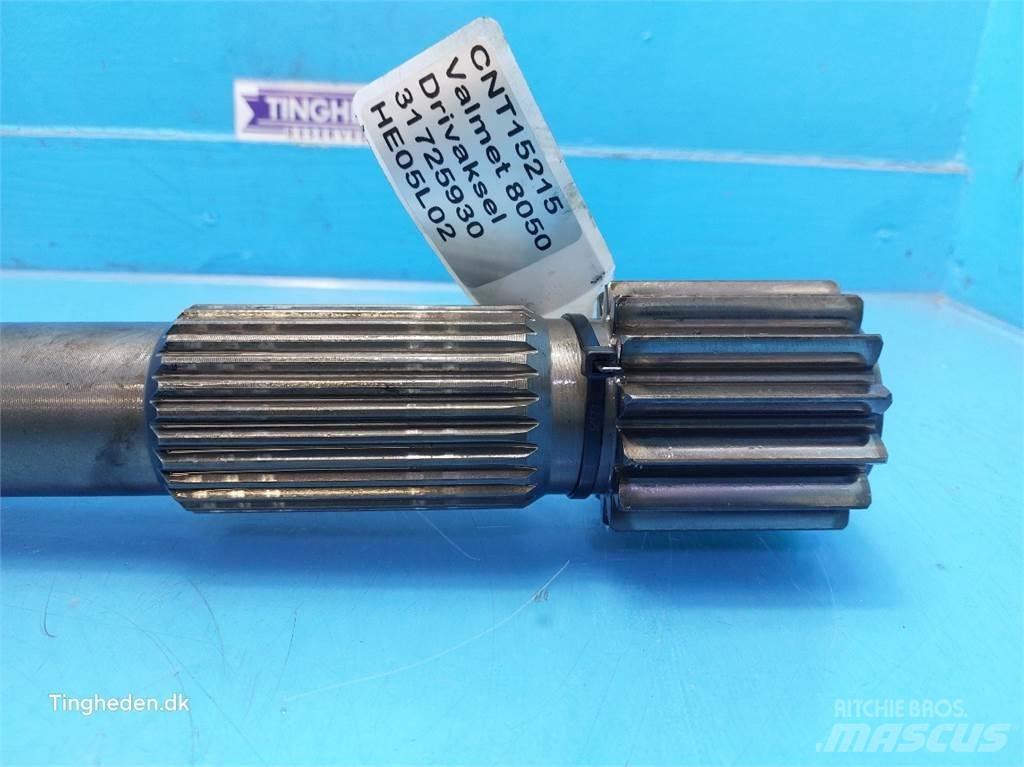 Valmet 8050 Transmissăo