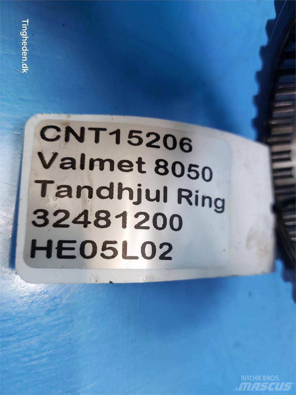 Valmet 8050 Transmissăo
