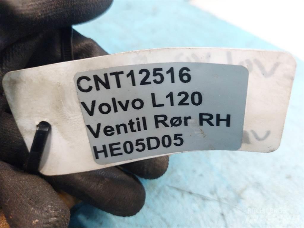 Volvo L120 Hidráulica