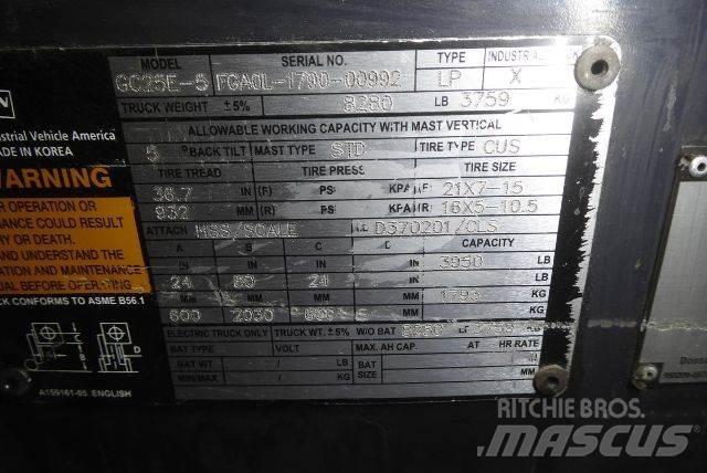 Doosan GC25E-5 Empilhadores - Outros