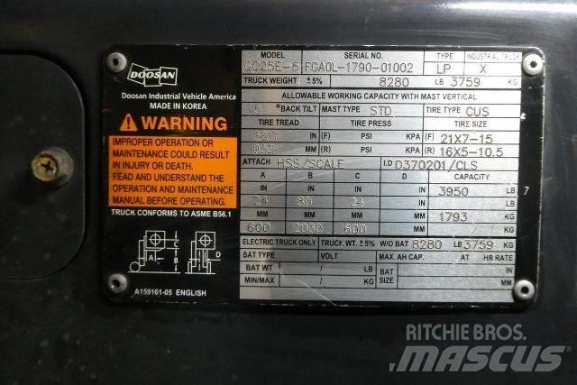 Doosan GC25E-5 Empilhadores - Outros