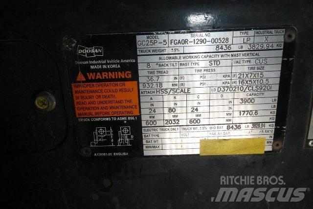 Doosan GC25P-5 Empilhadores - Outros