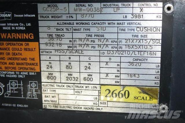 Doosan GC25P-5 Empilhadores - Outros