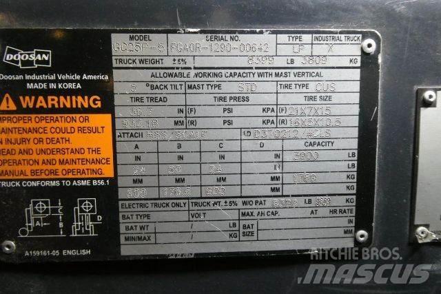 Doosan GC25P-5 Empilhadores - Outros