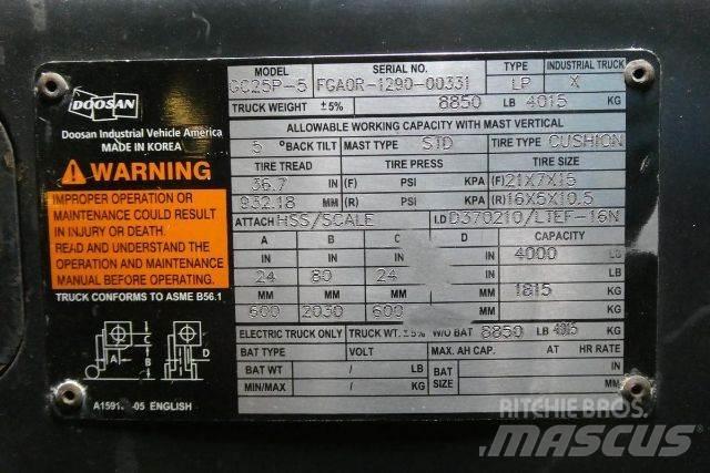 Doosan GC25P-5 Empilhadores - Outros