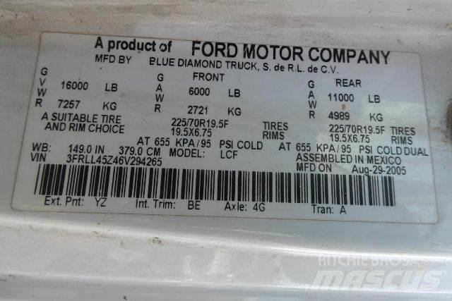 Ford LCF Caminhões de caixa fechada