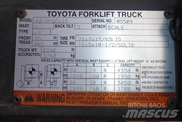 Toyota 427FGCU25 Empilhadores - Outros