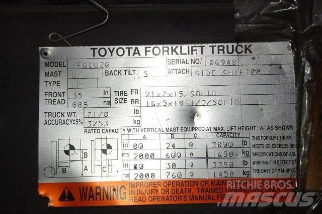 Toyota 7FGCU20 Empilhadores - Outros