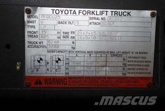 Toyota 7FGCU25 Empilhadores - Outros