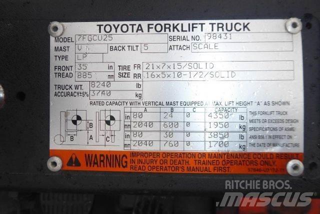 Toyota 7FGCU25 Empilhadores - Outros