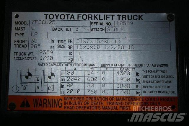 Toyota 7FGCU25 Empilhadores - Outros