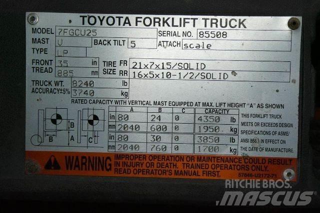 Toyota 7FGCU25 Empilhadores - Outros