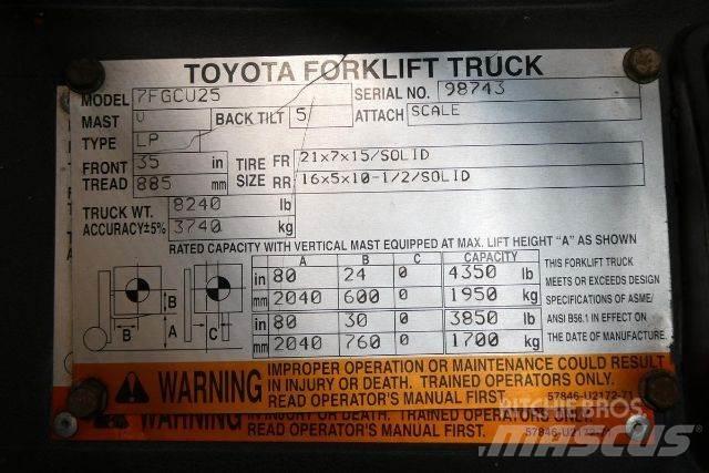 Toyota 7FGCU25 Empilhadores - Outros