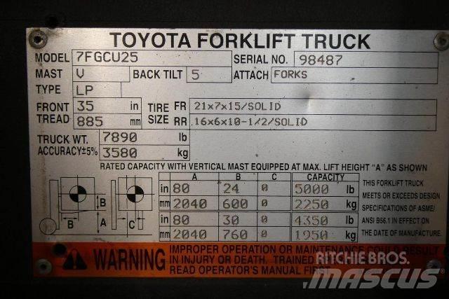 Toyota 7FGCU25 Empilhadores - Outros