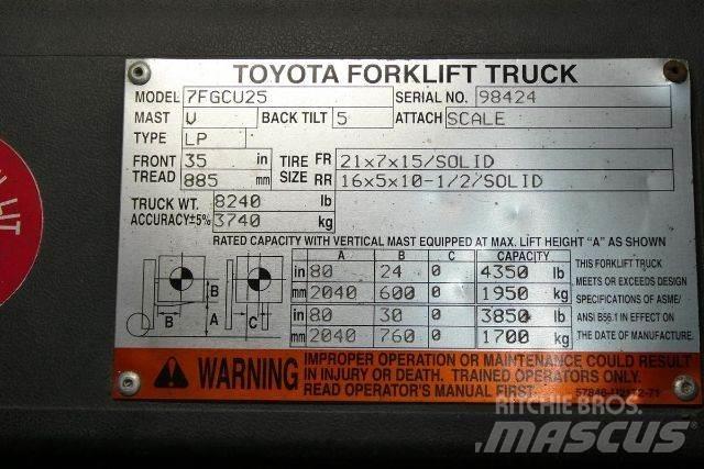 Toyota 7FGCU25 Empilhadores - Outros