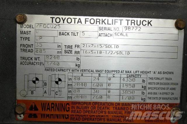 Toyota 7FGCU25 Empilhadores - Outros