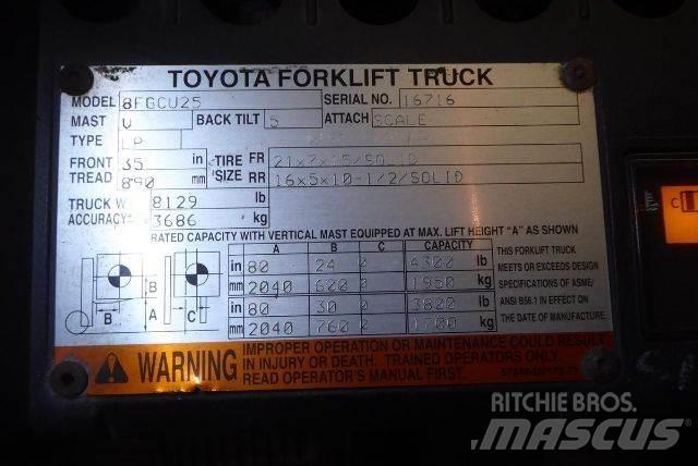 Toyota 8FGCU25 Empilhadores - Outros