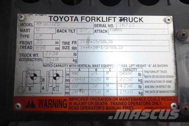 Toyota 8FGCU25 Empilhadores - Outros