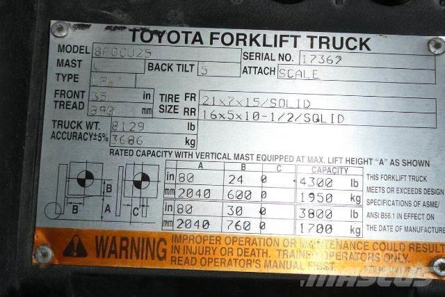 Toyota 8FGCU25 Empilhadores - Outros