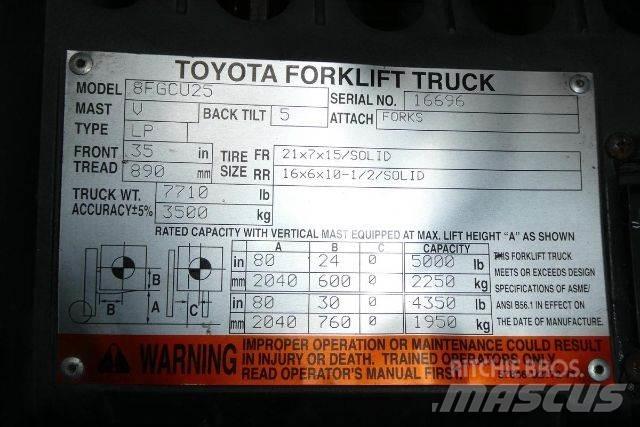 Toyota 8FGCU25 Empilhadores - Outros