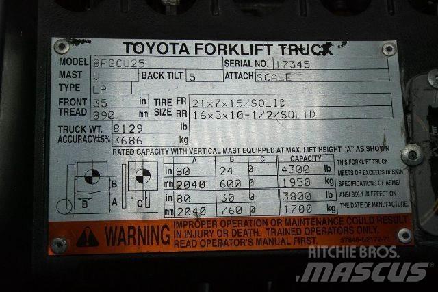 Toyota 8FGCU25 Empilhadores - Outros
