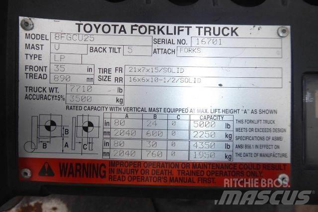 Toyota 8FGCU25 Empilhadores - Outros