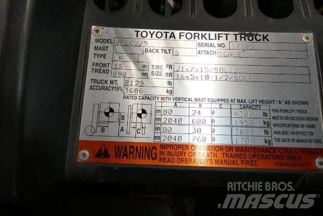 Toyota 8FGCU25 Empilhadores - Outros