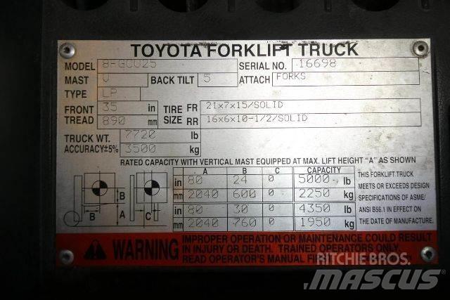 Toyota 8FGCU25 Empilhadores - Outros