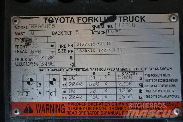 Toyota 8FGCU25 Empilhadores - Outros