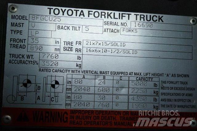 Toyota 8FGCU25 Empilhadores - Outros