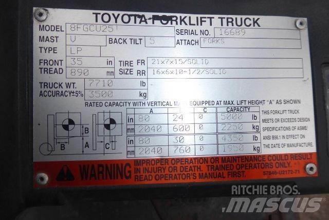 Toyota 8FGCU25 Empilhadores - Outros