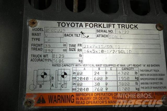 Toyota 8FGCU25 Empilhadores - Outros