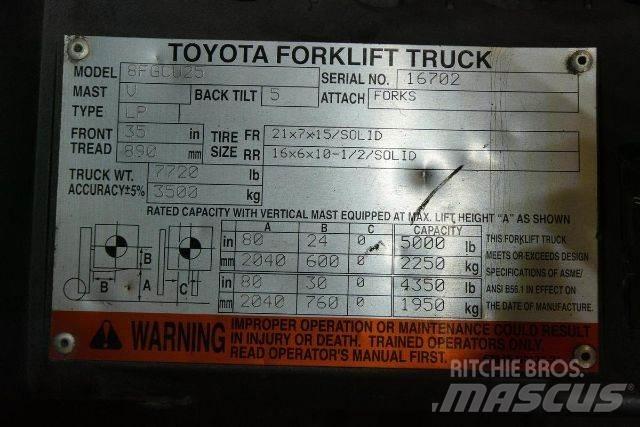 Toyota 8FGCU25 Empilhadores - Outros