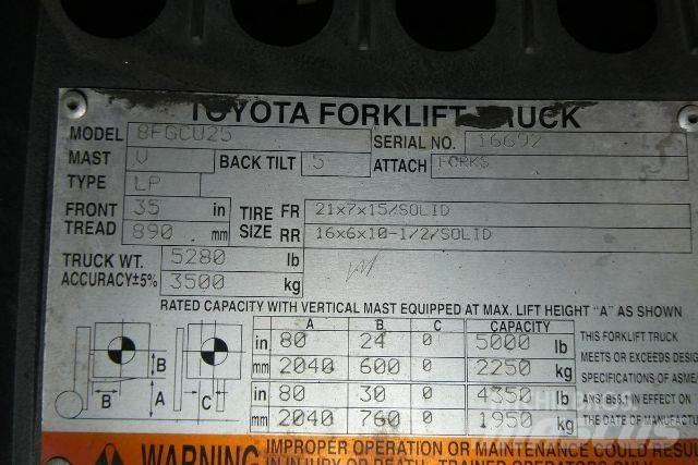 Toyota 8FGCU25 Empilhadores - Outros