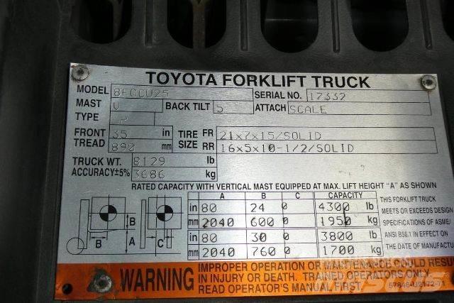 Toyota 8FGCU25 Empilhadores - Outros