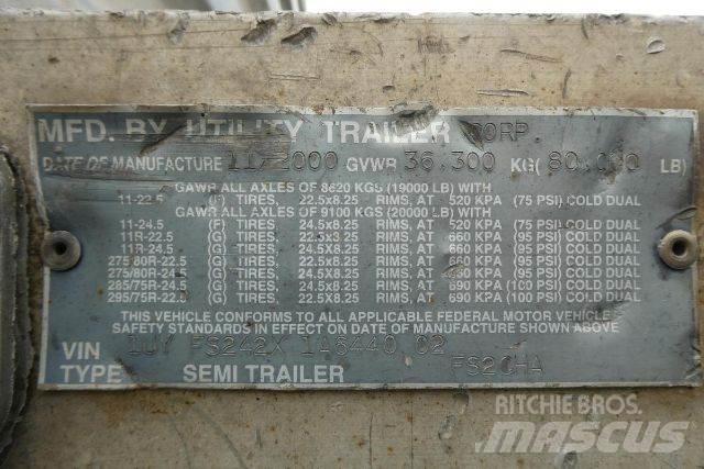 Utility FS2CHA Reboques estrado/caixa aberta