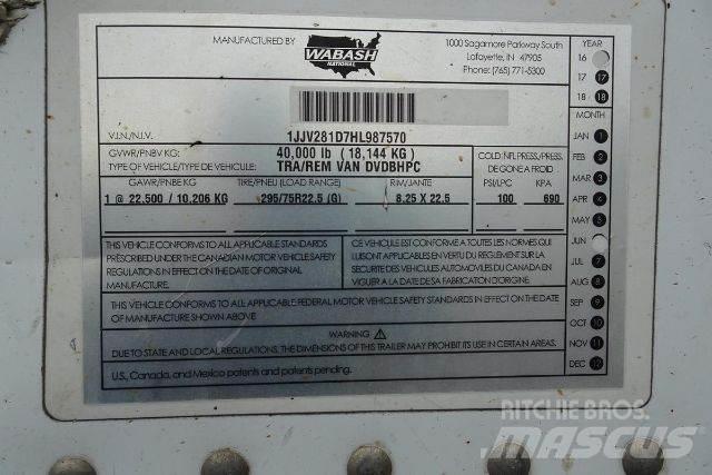 Wabash DVDBHPC Reboques de caixa fechada