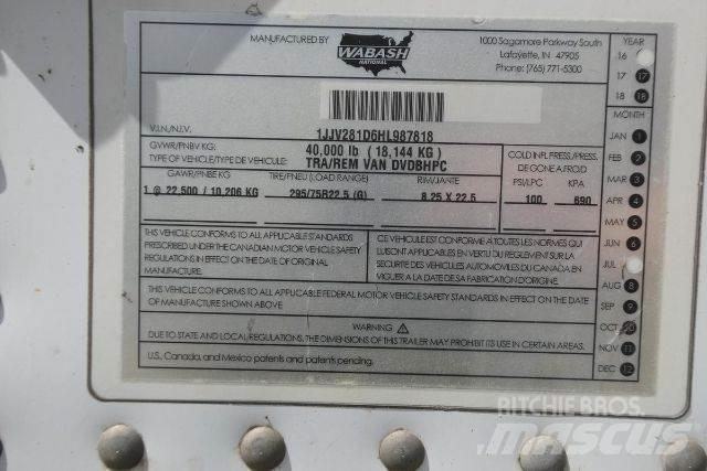 Wabash DVDBHPC Reboques de caixa fechada