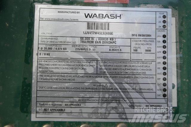 Wabash DVHDHPC Reboques de caixa fechada