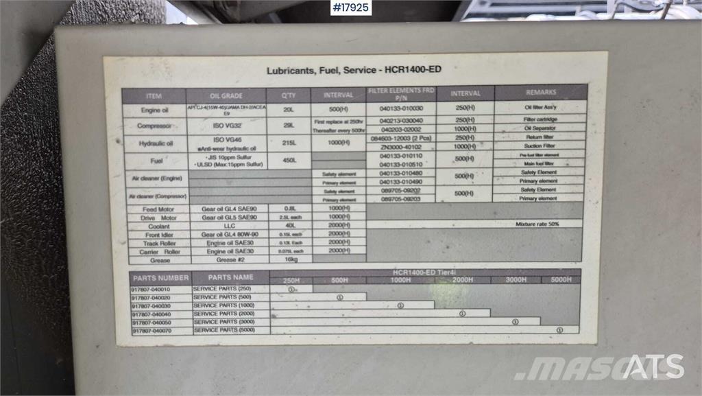 Furukawa HCR1450-ED Perfuradoras de superfície